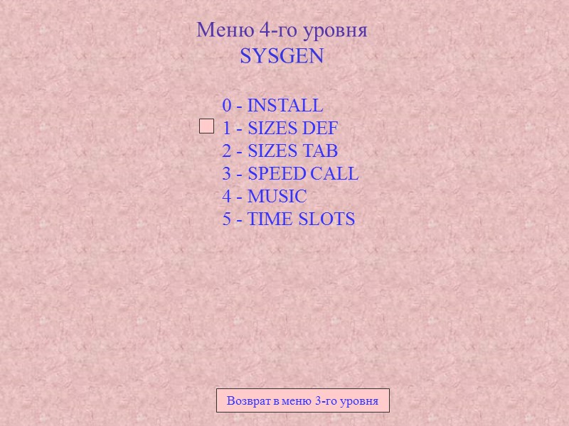 Меню 4-го уровня SYSGEN 0 - INSTALL 1 - SIZES DEF 2 - SIZES Меню 4-го уровня SYSGEN 0 - INSTALL 1 - SIZES DEF 2 - SIZES